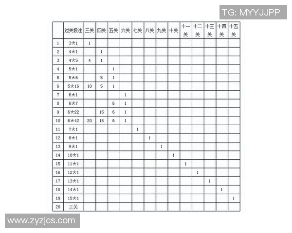 中国签约足球明星数量分析及其对足球发展的影响探讨
