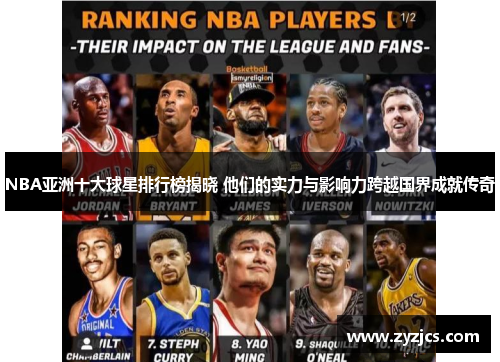 NBA亚洲十大球星排行榜揭晓 他们的实力与影响力跨越国界成就传奇