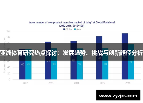 亚洲体育研究热点探讨：发展趋势、挑战与创新路径分析